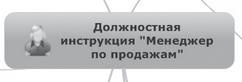 Иллюстрация к книге — Ментальные карты для бизнеса [i_028.jpg]