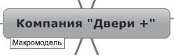Иллюстрация к книге — Ментальные карты для бизнеса [i_037.jpg]