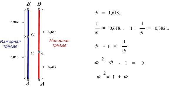 Иллюстрация к книге — Сервисный компас [_24.jpg]