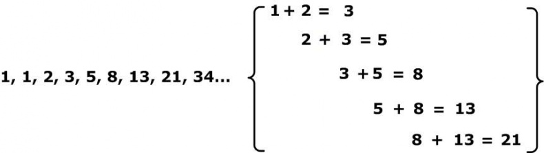 Иллюстрация к книге — Сервисный компас [_26.jpg]