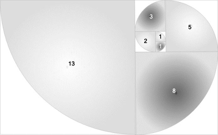Иллюстрация к книге — Сервисный компас [_30.jpg]