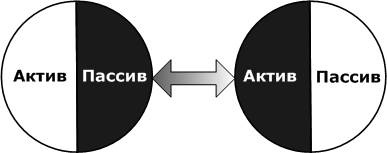Иллюстрация к книге — Сервисный компас [_37.jpg]