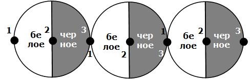 Иллюстрация к книге — Сервисный компас [_38.jpg]
