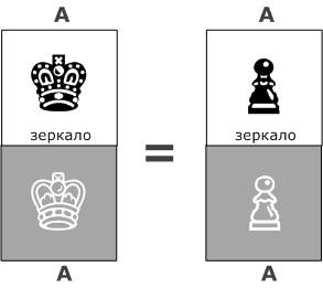 Иллюстрация к книге — Сервисный компас [_41.jpg]
