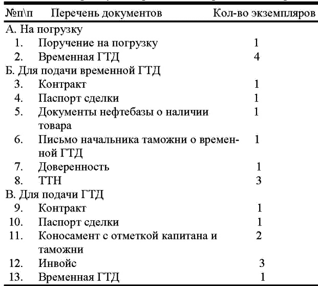 Иллюстрация к книге — Морской нефтебизнес. Пособие для будущего топ-менеджера [_031_2.jpg]