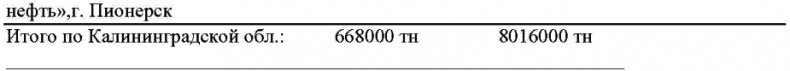 Иллюстрация к книге — Морской нефтебизнес. Пособие для будущего топ-менеджера [_035.jpg]