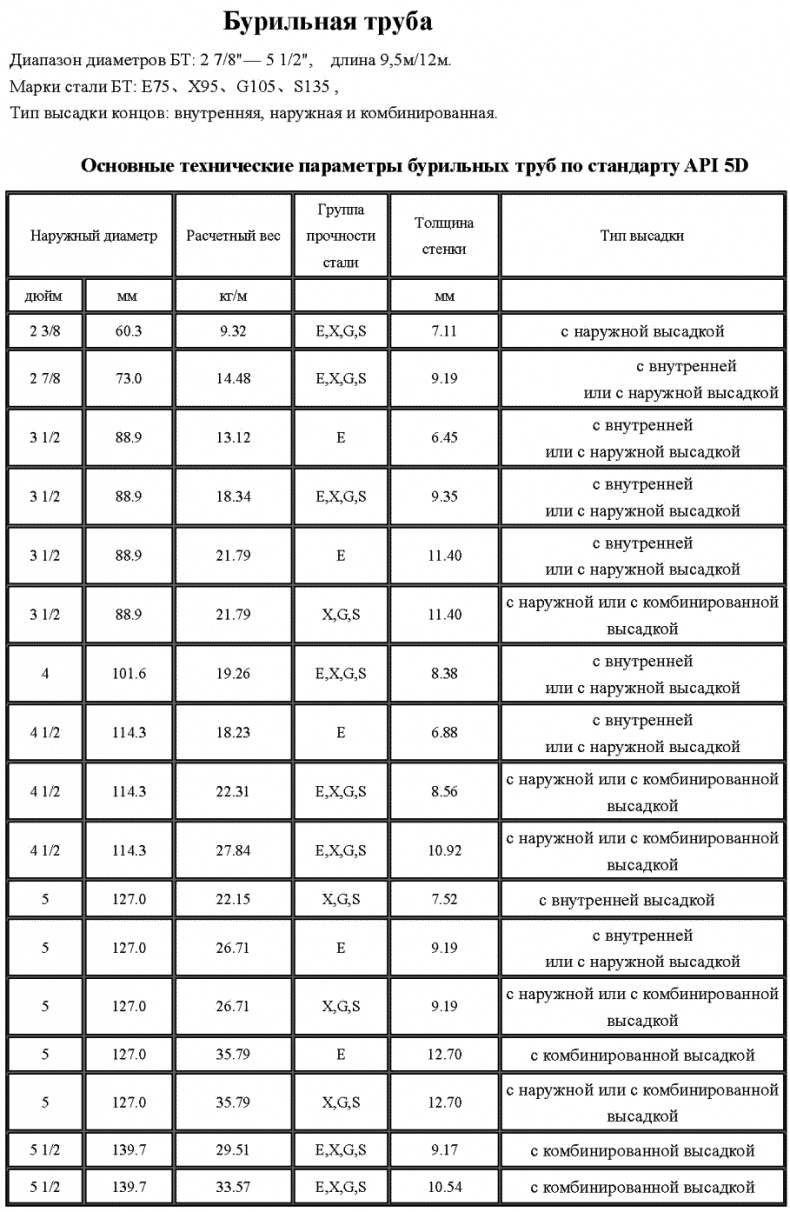 Иллюстрация к книге — Морской нефтебизнес. Пособие для будущего топ-менеджера [_045.jpg]