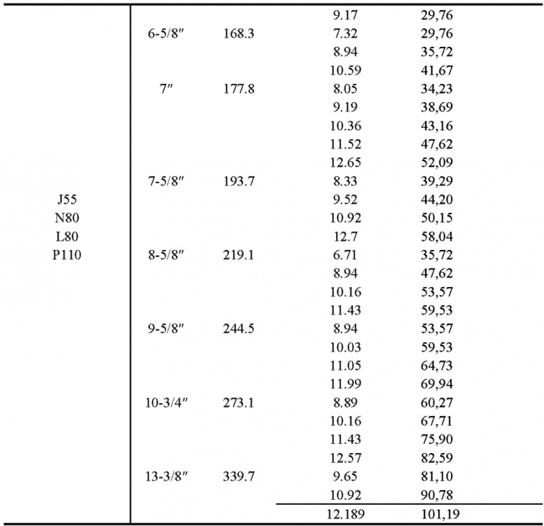 Иллюстрация к книге — Морской нефтебизнес. Пособие для будущего топ-менеджера [_048.jpg]