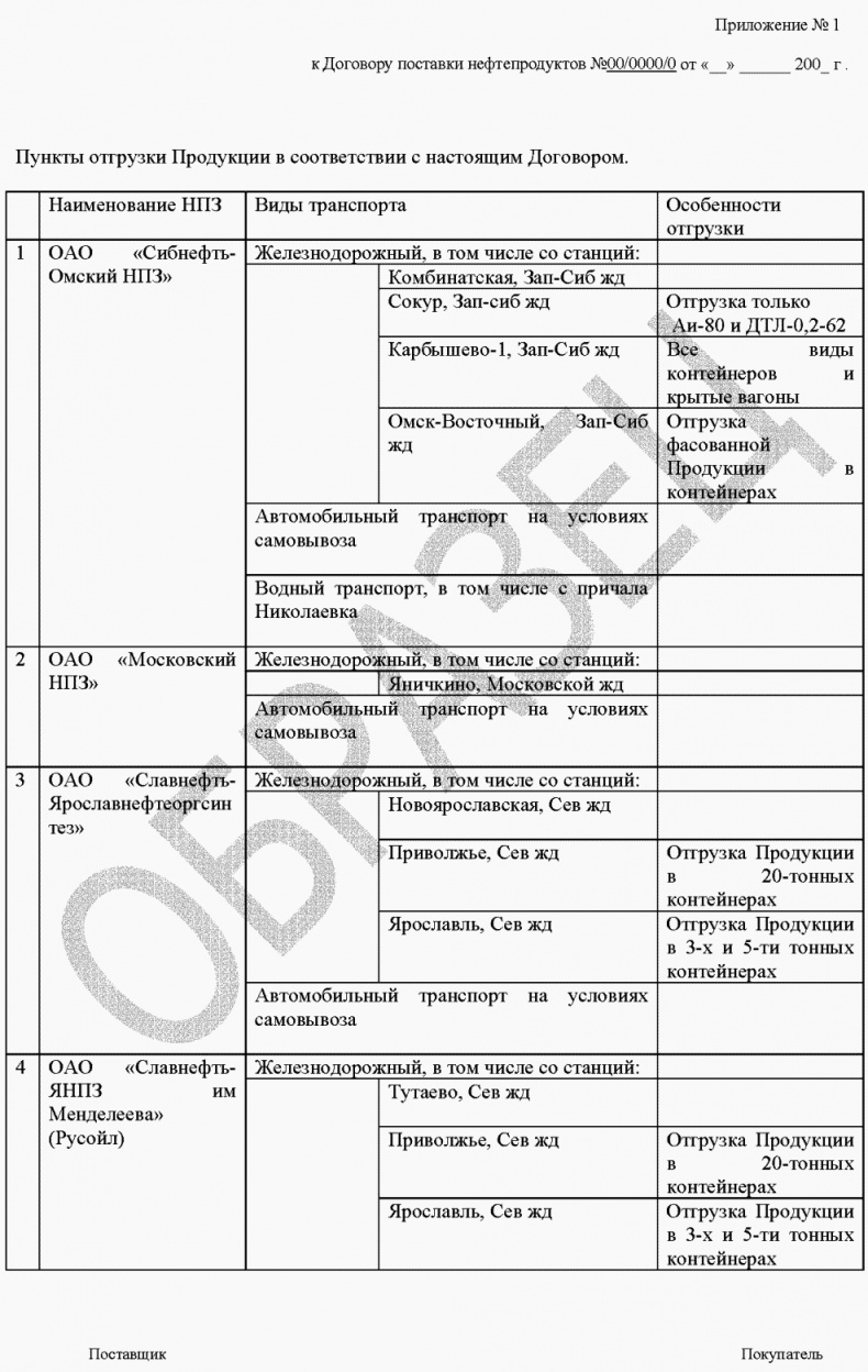 Иллюстрация к книге — Морской нефтебизнес. Пособие для будущего топ-менеджера [_076.jpg]