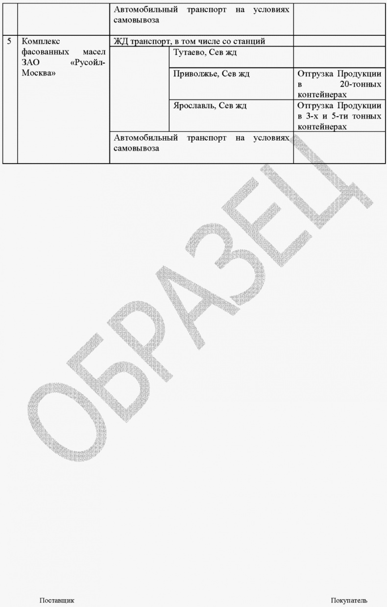 Иллюстрация к книге — Морской нефтебизнес. Пособие для будущего топ-менеджера [_077.jpg]