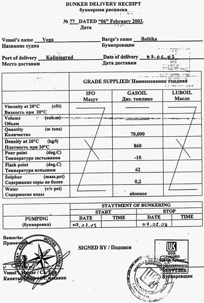 Иллюстрация к книге — Морской нефтебизнес. Пособие для будущего топ-менеджера [_092.jpg]