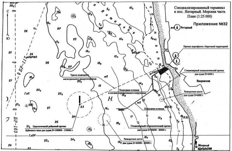 Иллюстрация к книге — Морской нефтебизнес. Пособие для будущего топ-менеджера [_103.jpg]