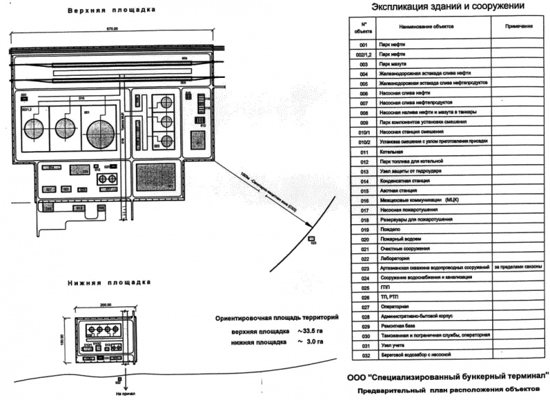 Иллюстрация к книге — Морской нефтебизнес. Пособие для будущего топ-менеджера [_104.jpg]