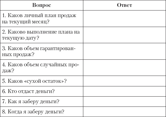 Иллюстрация к книге — Upgrade отдела продаж [_11.jpg]