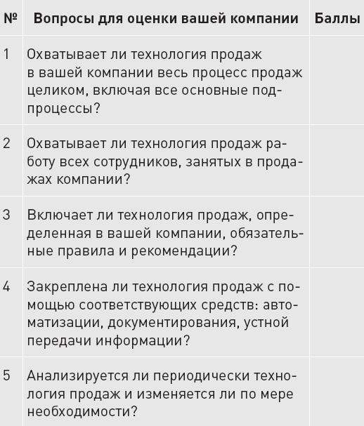 Иллюстрация к книге — Upgrade отдела продаж [_27.jpg]