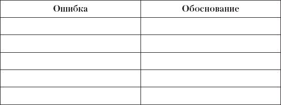 Иллюстрация к книге — Upgrade отдела продаж [_44.jpg]