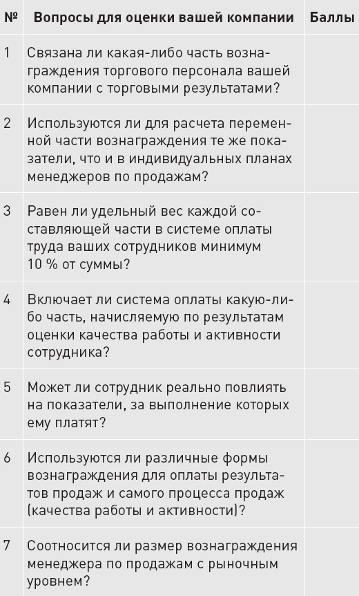 Иллюстрация к книге — Upgrade отдела продаж [_46.jpg]