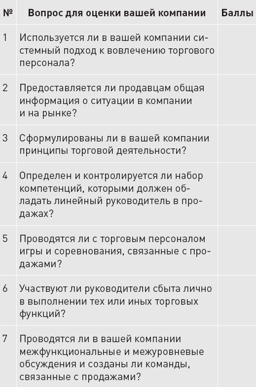 Иллюстрация к книге — Upgrade отдела продаж [_50.jpg]