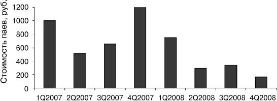 Иллюстрация к книге — Upgrade отдела продаж [_61.jpg]