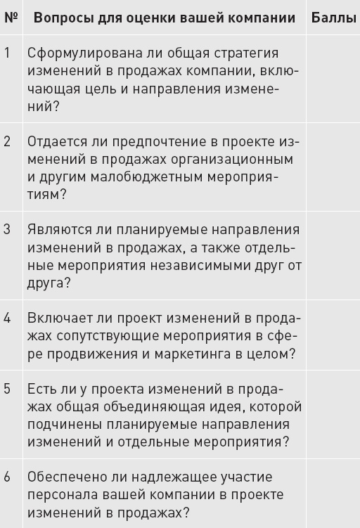 Иллюстрация к книге — Upgrade отдела продаж [_65.jpg]