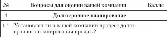 Иллюстрация к книге — Upgrade отдела продаж [_67.jpg]