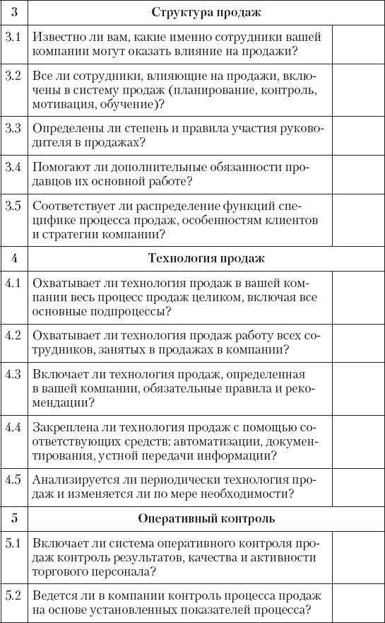 Иллюстрация к книге — Upgrade отдела продаж [_69.jpg]