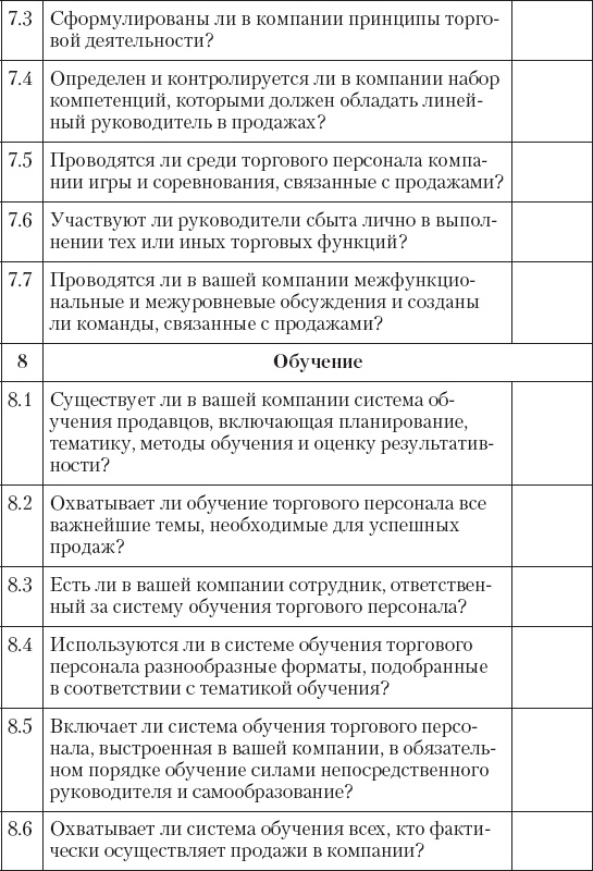 Иллюстрация к книге — Upgrade отдела продаж [_71.jpg]