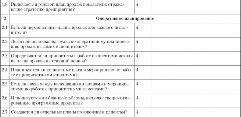 Иллюстрация к книге — Upgrade отдела продаж [_76.jpg]