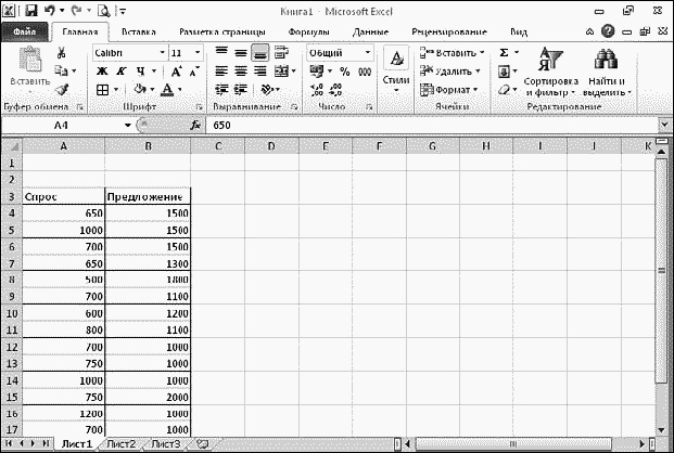 Иллюстрация к книге — Легкий способ найти хорошую работу [_095.jpg]
