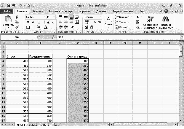 Иллюстрация к книге — Легкий способ найти хорошую работу [_098_2.jpg]