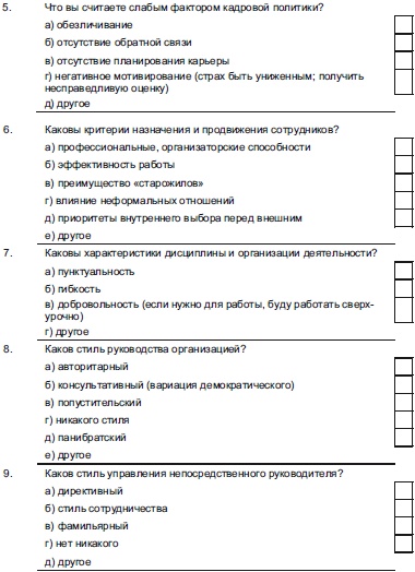 Иллюстрация к книге — Секреты мотивации продавцов [i_016.jpg]
