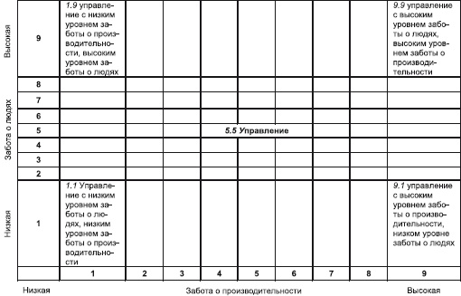 Иллюстрация к книге — Секреты мотивации продавцов [i_035.jpg]
