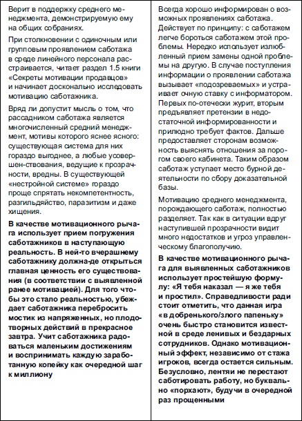 Иллюстрация к книге — Секреты мотивации продавцов [i_101.jpg]