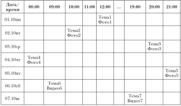 Иллюстрация к книге — Феномен Инстаграма. Как раскрутить свой аккаунт и заработать [i_025.jpg]