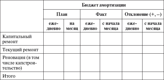Иллюстрация к книге — Управление персоналом: учебное пособие [i_015.jpg]
