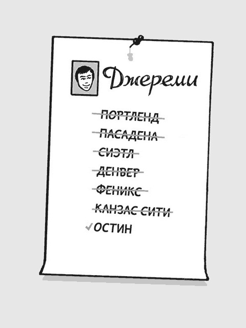 Иллюстрация к книге — Remote: офис не обязателен [_42.jpg]