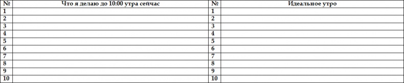 Иллюстрация к книге — Как стать корпоративным атлетом. Система управления работоспособностью и качеством жизни [i_047.jpg]