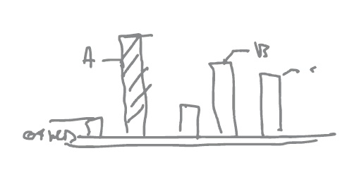 Иллюстрация к книге — 100 бизнес-технологий. Как поднять компанию на новый уровень [i_002.jpg]