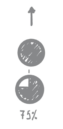 Иллюстрация к книге — 100 бизнес-технологий. Как поднять компанию на новый уровень [i_008.jpg]