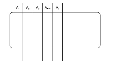 Иллюстрация к книге — 100 бизнес-технологий. Как поднять компанию на новый уровень [i_013.jpg]