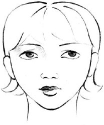 Иллюстрация к книге — Читаем лица. Физиогномика [i_003.jpg]