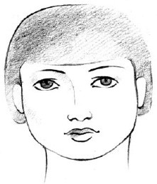 Иллюстрация к книге — Читаем лица. Физиогномика [i_005.jpg]