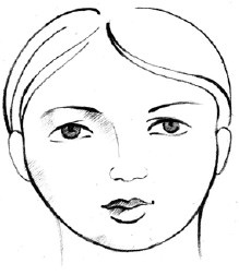 Иллюстрация к книге — Читаем лица. Физиогномика [i_006.jpg]