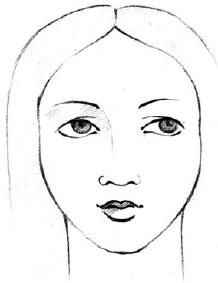 Иллюстрация к книге — Читаем лица. Физиогномика [i_007.jpg]