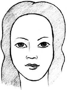 Иллюстрация к книге — Читаем лица. Физиогномика [i_024.jpg]