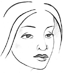 Иллюстрация к книге — Читаем лица. Физиогномика [i_099.jpg]