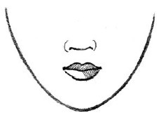 Иллюстрация к книге — Читаем лица. Физиогномика [i_124.jpg]