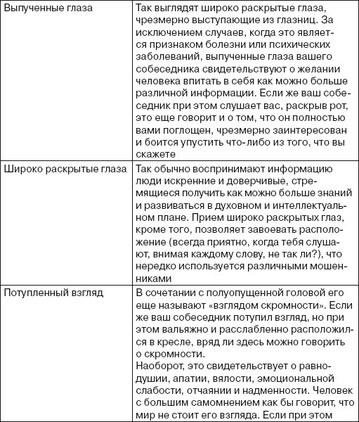 Иллюстрация к книге — Читаем лица. Физиогномика [i_164.jpg]