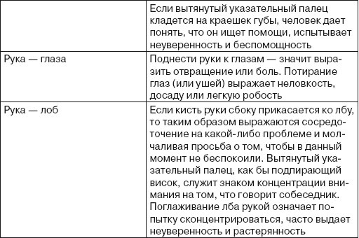 Иллюстрация к книге — Читаем лица. Физиогномика [i_183.jpg]