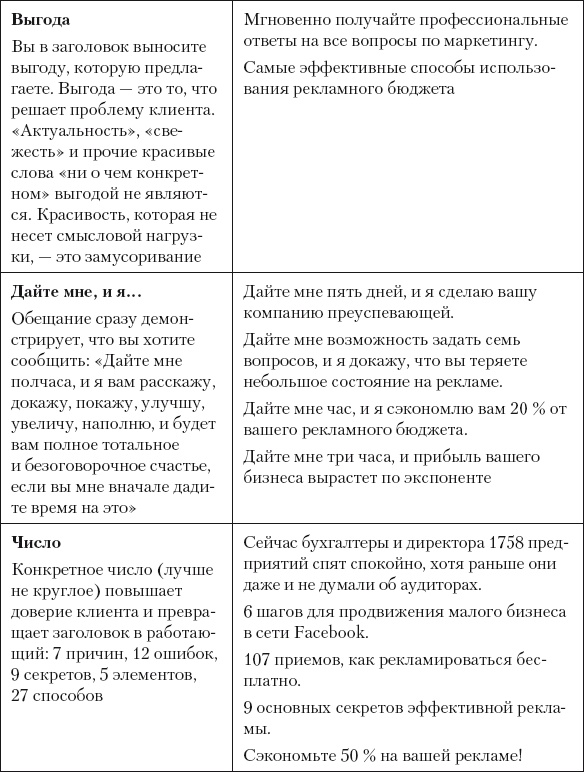 Иллюстрация к книге — Разумный маркетинг. Как продавать больше при меньших затратах [i_091.jpg]